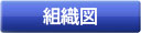soshikizu